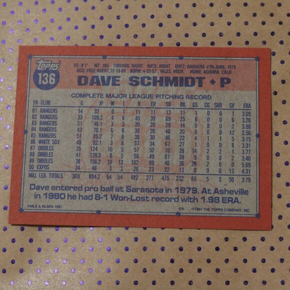 Dave Schmidt #136 Baseball Card - Picture 2 of 2